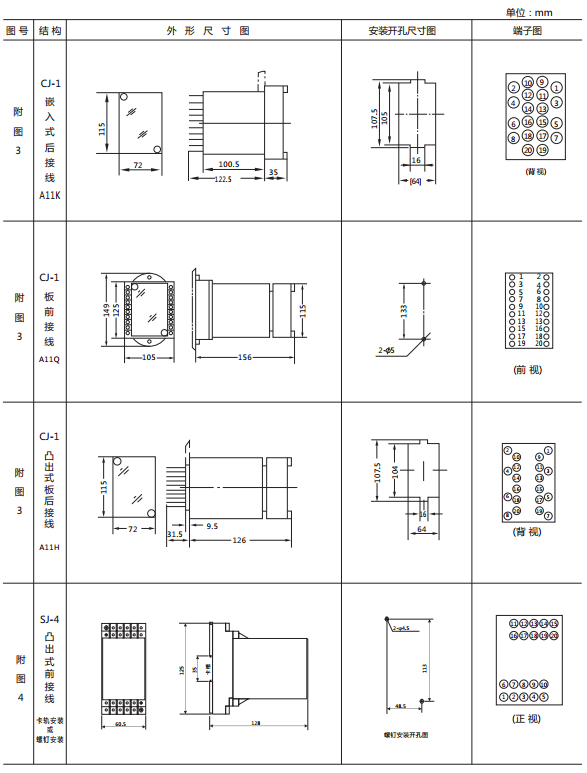 JY-DA/2集成電路直流電壓繼電器外形尺寸及開(kāi)孔尺寸2