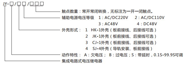 JY-AS/3集成電路電壓繼電器型號命名及含義