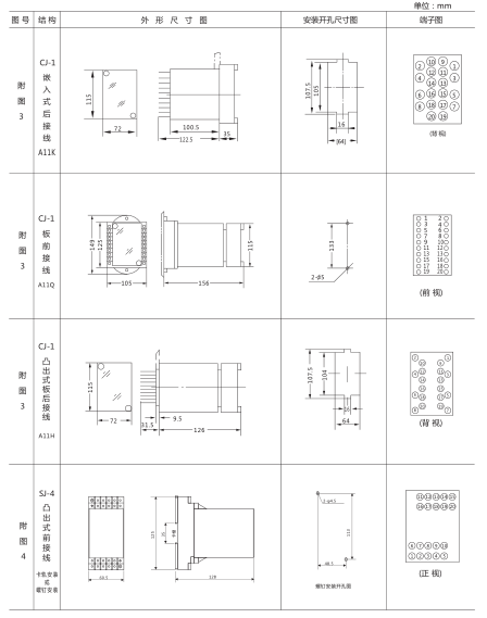 JY-A/2集成電路電壓繼電器外形尺寸及開(kāi)孔尺寸2