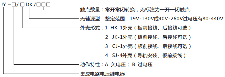 JY-A/4DK無輔源電壓繼電器型號命名及含義