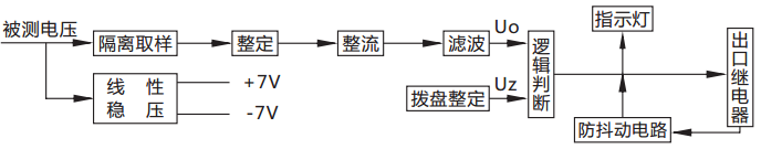 JY-A/2DK無輔源電壓繼電器原理說明