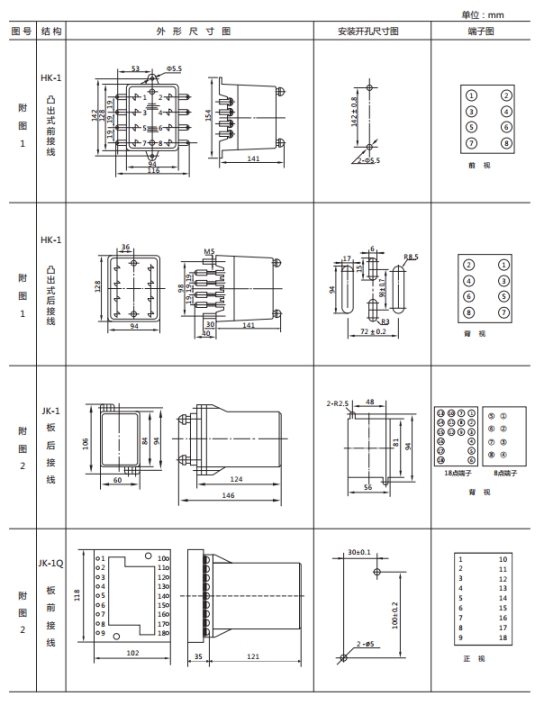 JWL-42外形及開孔尺寸