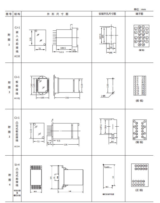 JWL-22外形及開孔尺寸