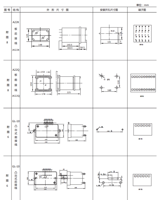 JL-D/22-1、2繼電器外形尺寸及開(kāi)孔尺寸2