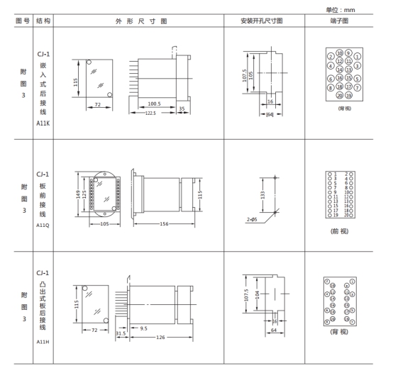 JL-D/22-1、2繼電器外形尺寸及開(kāi)孔尺寸1