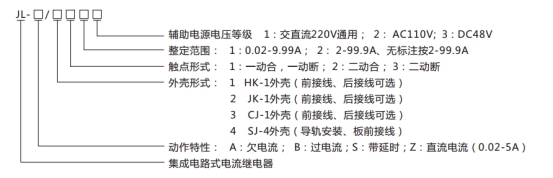 JL-B/11型號命名及含義