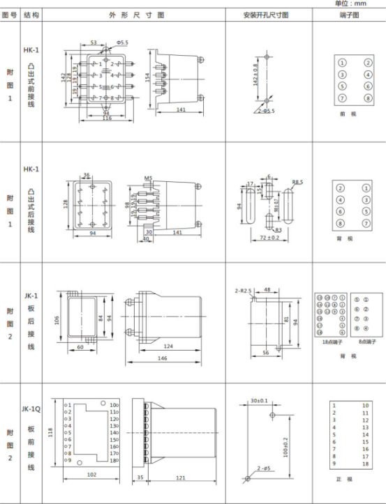 JL-A、B/43 DK無輔源電流繼電器外形結(jié)構(gòu)及開孔尺寸圖1