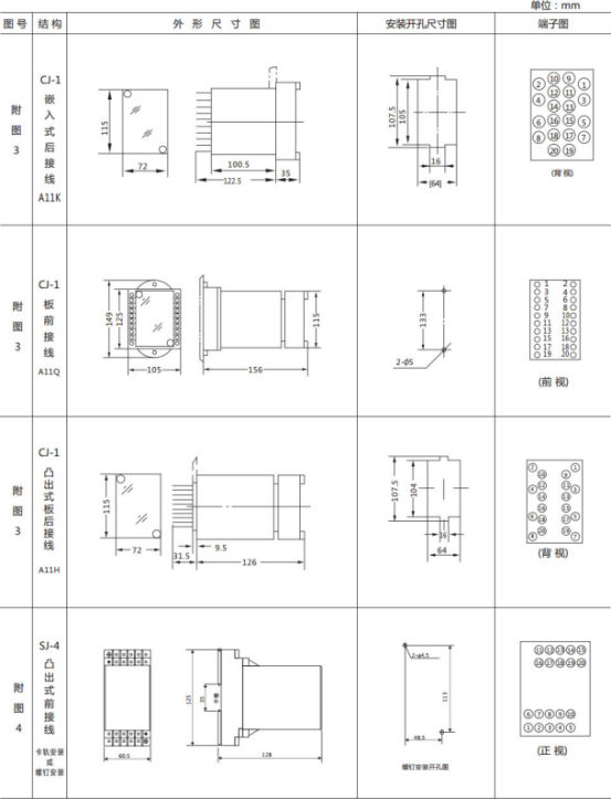 JL-A、B/43 DK無輔源電流繼電器外形結(jié)構(gòu)及開孔尺寸圖2