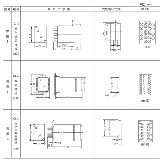 JL8-32集成電路電流繼電器繼電器外形尺寸及開孔尺寸