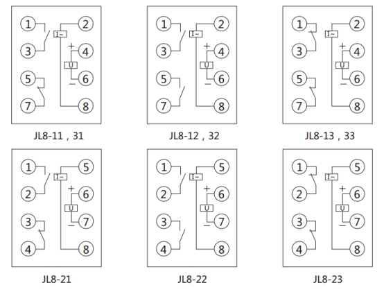 JL8-21集成電路電流繼電器內部接線圖及外引接線圖（正視圖）