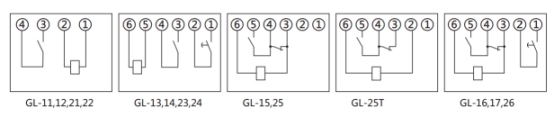 GL-15過(guò)流繼電器內(nèi)部接線圖(背視圖)