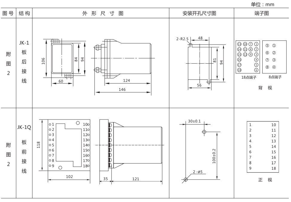 DZ-3/Z1中間繼電器外形結(jié)構(gòu)及開(kāi)孔尺寸圖