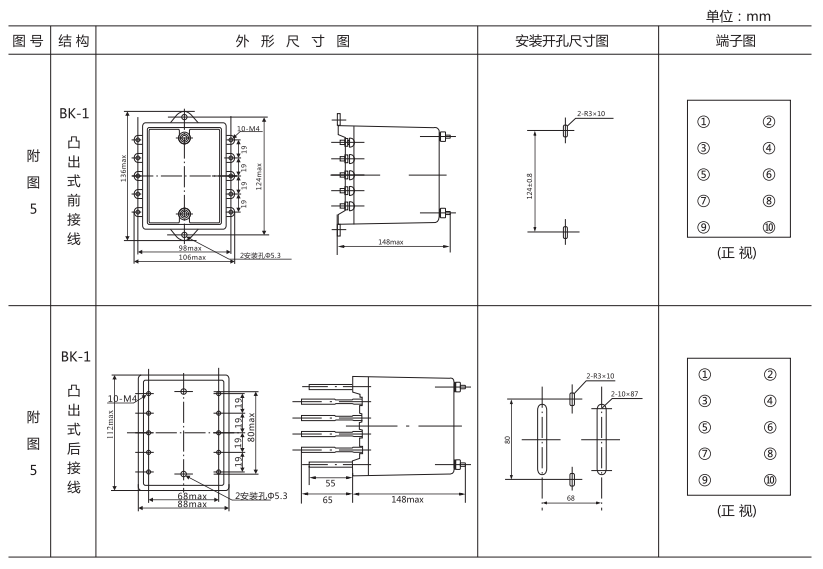 DZ-15中間繼電器外形及開孔尺寸