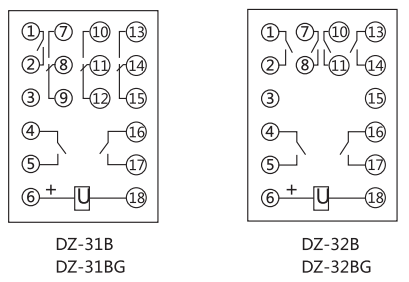 DZ-31BG中間繼電器中間繼電器內(nèi)部接線圖及外引接線圖(正視圖)