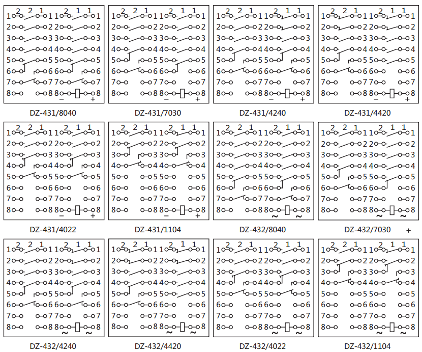 DZ-431/7030中間繼電器內(nèi)部接線圖及外引接線圖（背視）