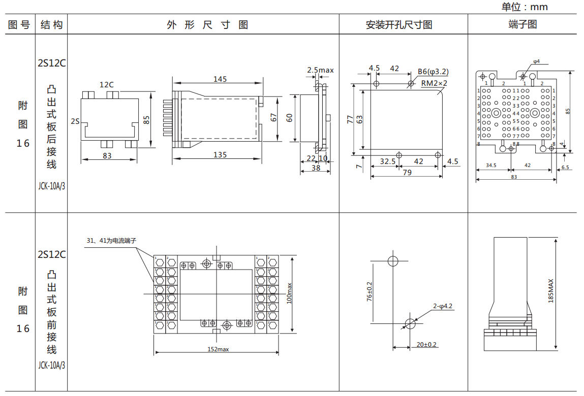 DZ-431/8040中間繼電器外形及開孔尺寸