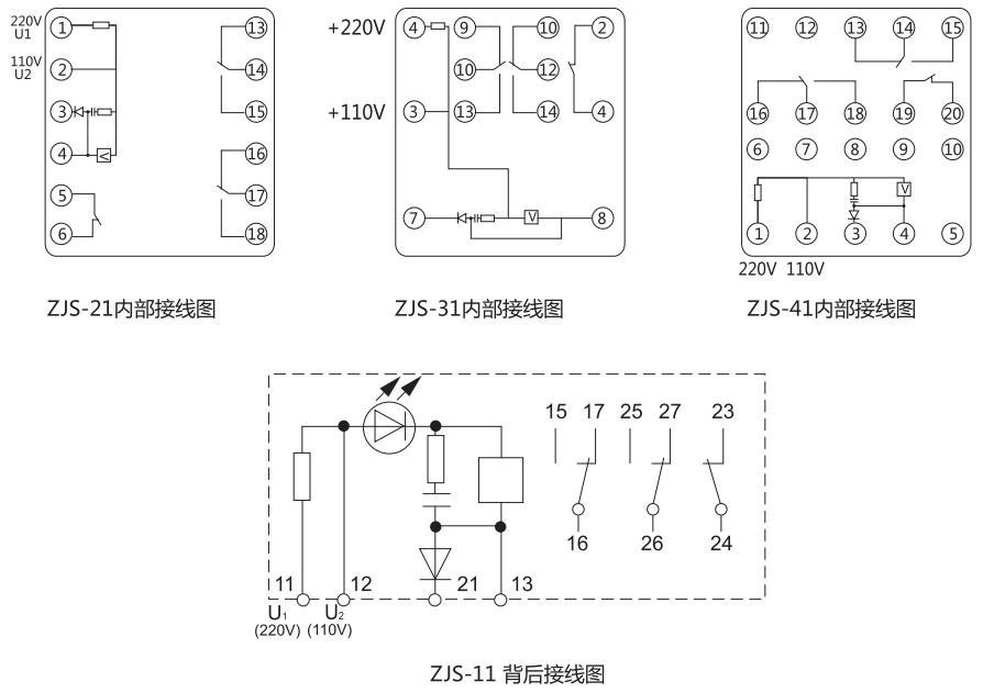 ZJS-21跳閘回路監(jiān)視繼電器技術(shù)數(shù)據(jù)