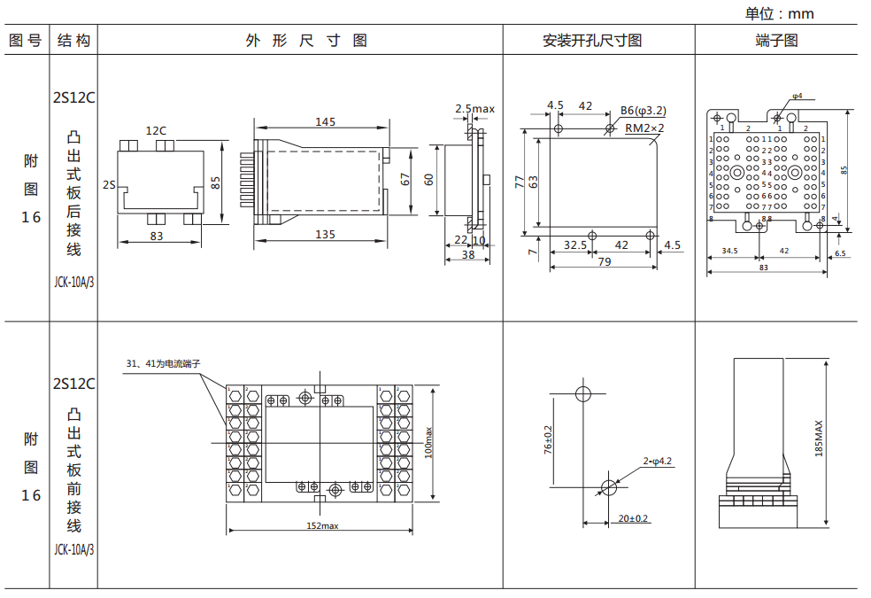 ZJ3-3E/62快速中間繼電器外形及開孔尺寸