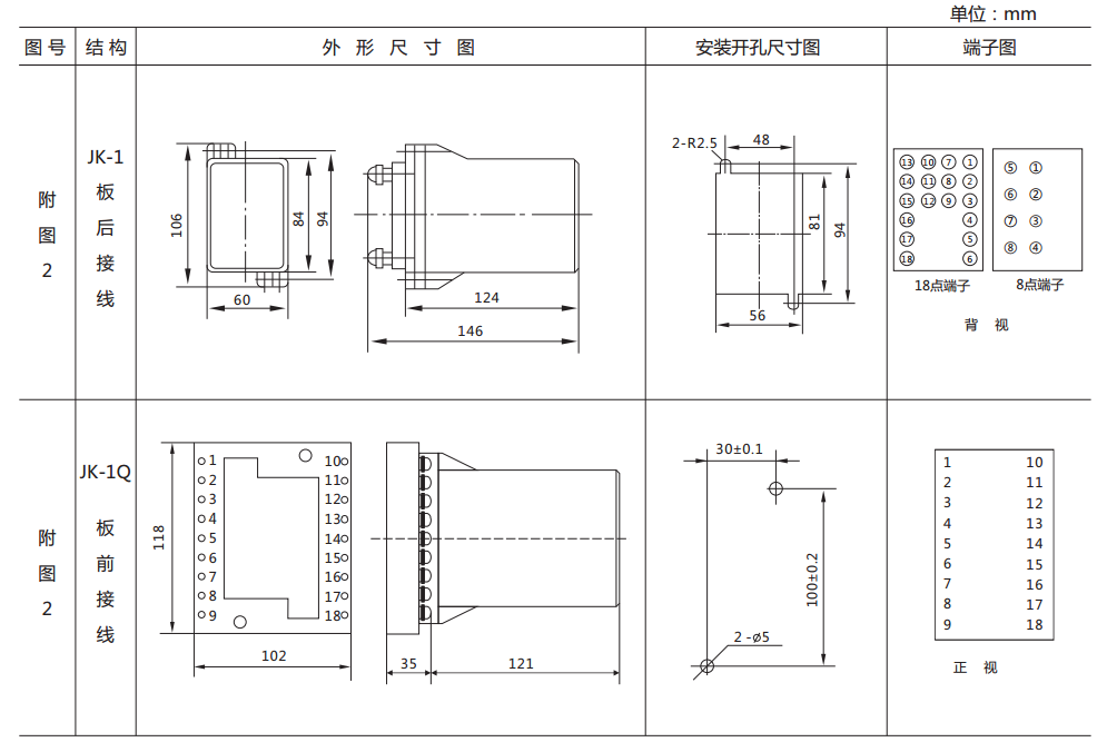 ZJ3-1B快速中間繼電器外形及開孔尺寸