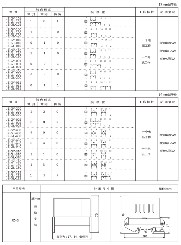 JZ-GY(J)-303端子排靜態(tài)中間繼電器參數及內部端子外引接線圖