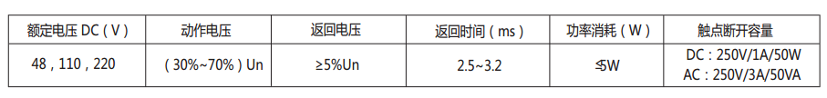 DZS-17E/302延時中間繼電器主要技術(shù)數(shù)據(jù)表