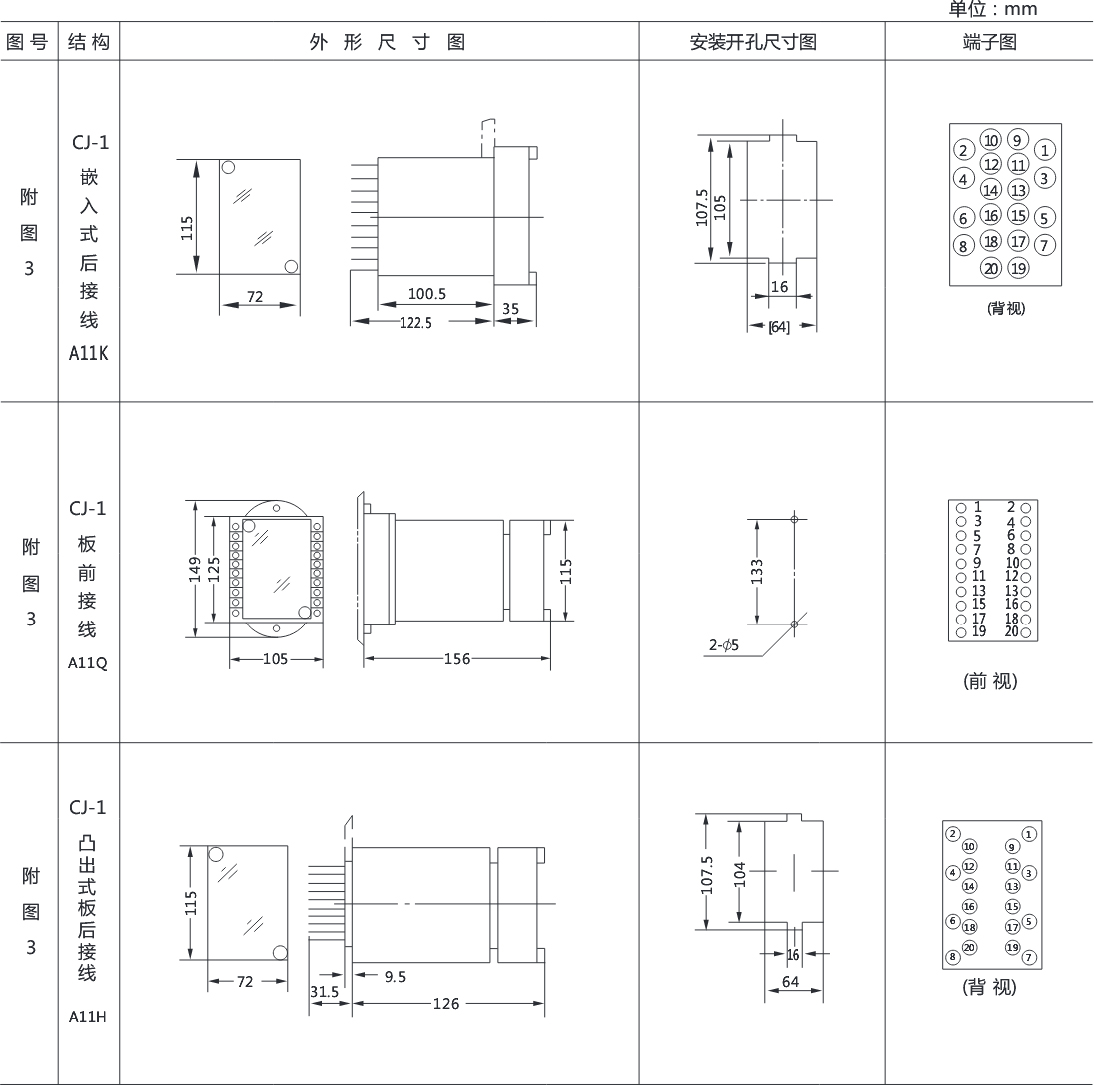 DL-33電流繼電器外形結(jié)構(gòu)及開孔尺寸圖