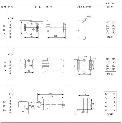 JX-12靜態(tài)信號繼電器外形及開孔尺寸圖1