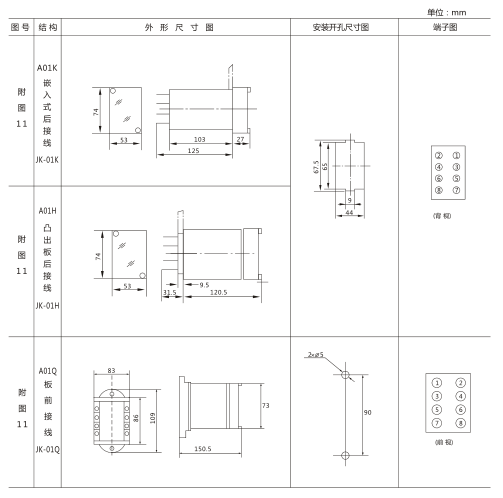 JX-12靜態(tài)信號繼電器外形及開孔尺寸圖3