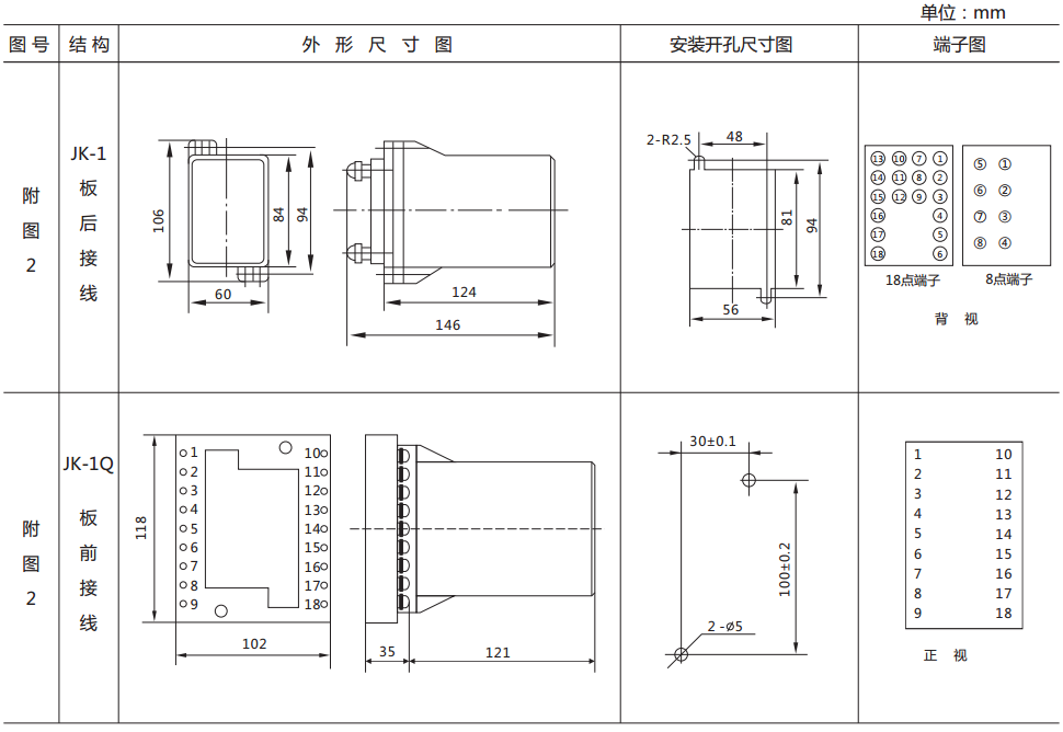 DZS-13BG延時(shí)中間繼電器外形及開(kāi)孔尺寸