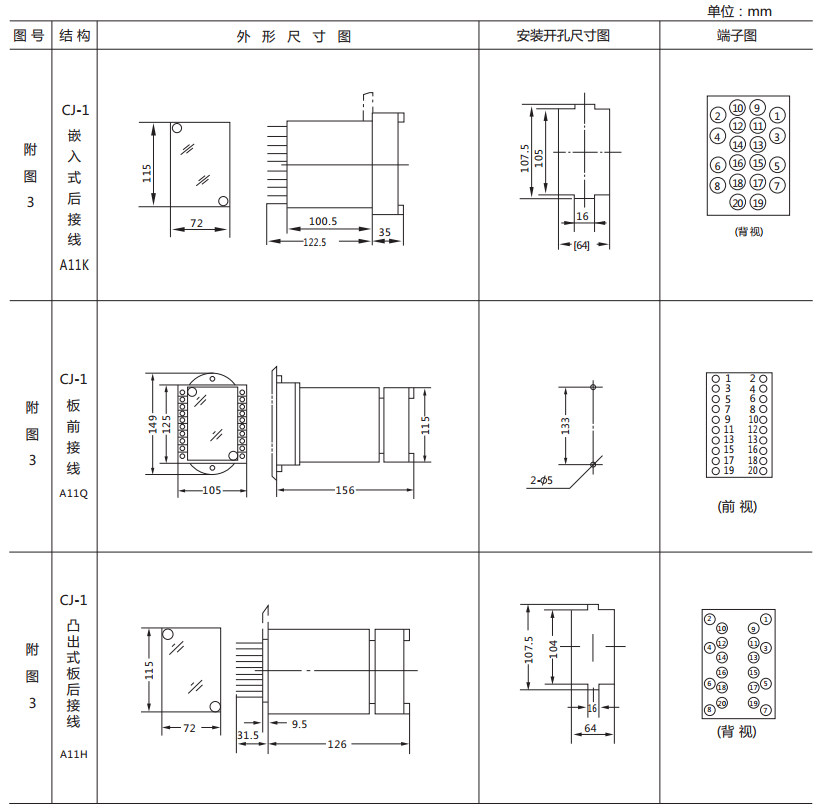 DZK-916快速中間繼電器外形及開孔尺寸