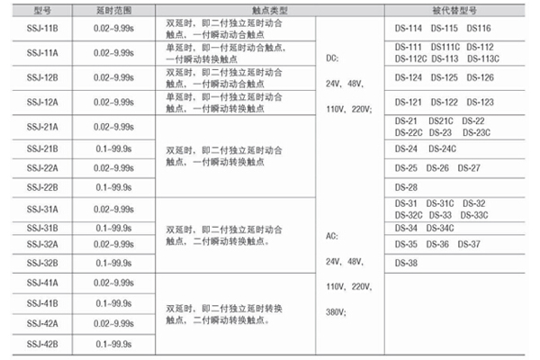 原理框圖