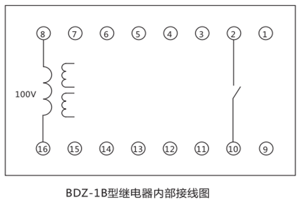 接線圖