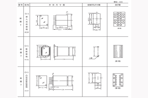 開(kāi)孔尺寸