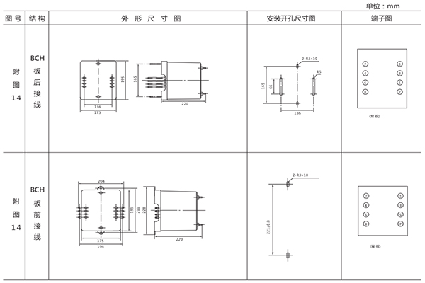 開(kāi)孔尺寸圖