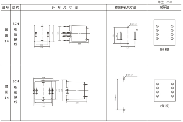 開(kāi)孔尺寸