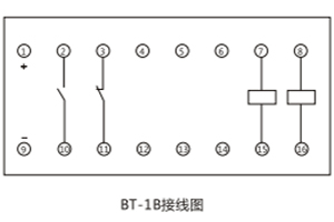 接線圖