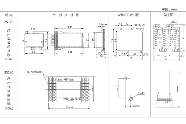 開孔尺寸