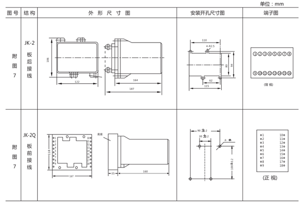 開孔尺寸