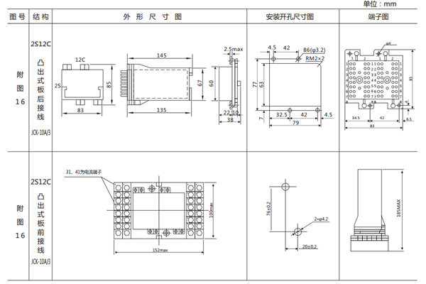 開孔尺寸