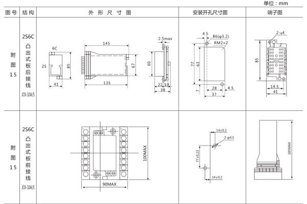 開孔尺寸