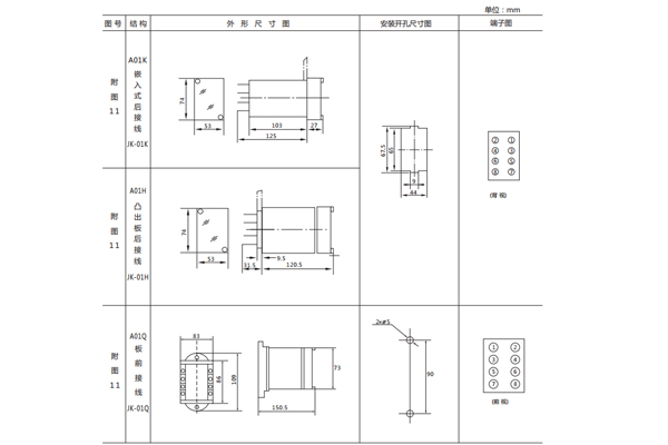 開(kāi)孔尺寸