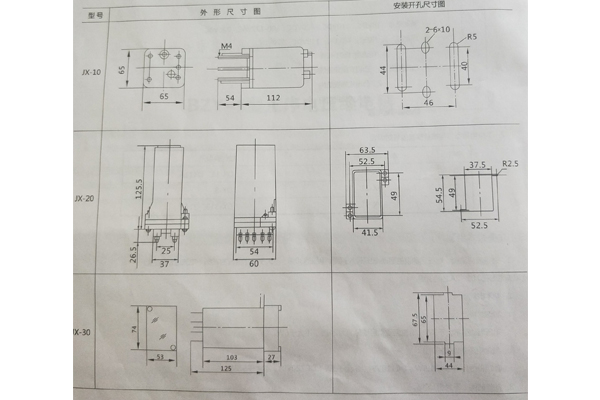 開孔尺寸