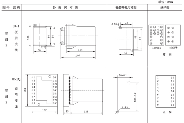 外形及開孔尺寸.jpg