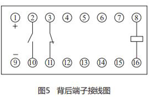 接線圖