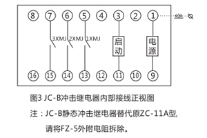 接線圖