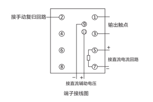 接線圖