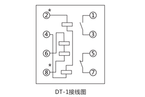 接線圖