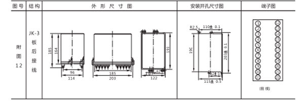 開孔尺寸