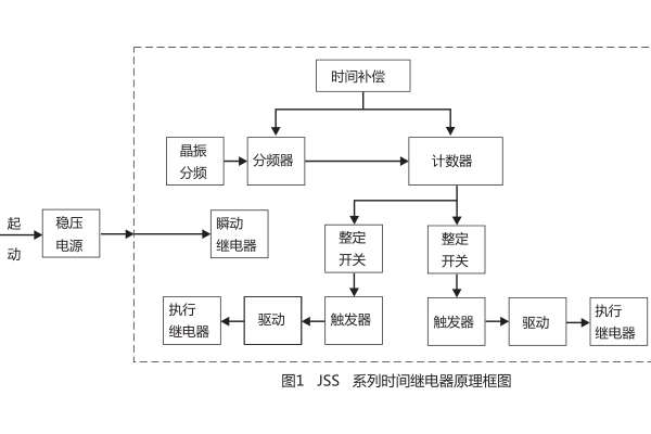 工作原理.jpg