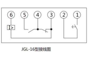 接線圖